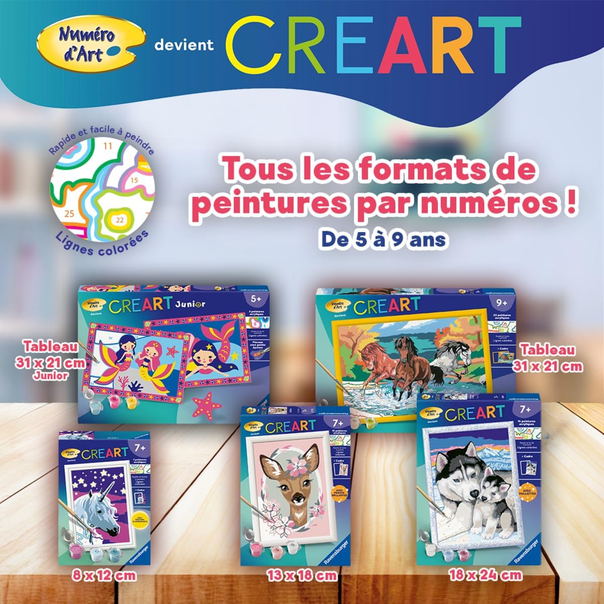 Barbie Duo CreArt Kids Ravensburger, peinture par numéros 18 x 24 cm dès 7 ans – Image 7